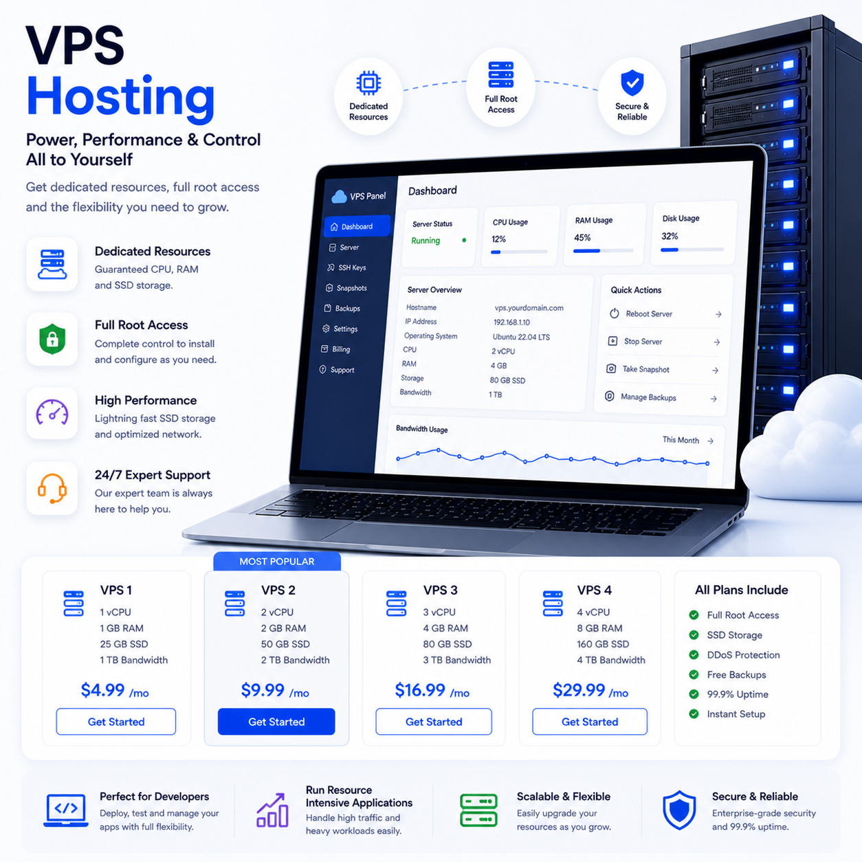VPS Hosting